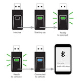 Car - Wireless CarPlay Android Auto Adaptor