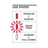 Weatherproof Wireless Charger